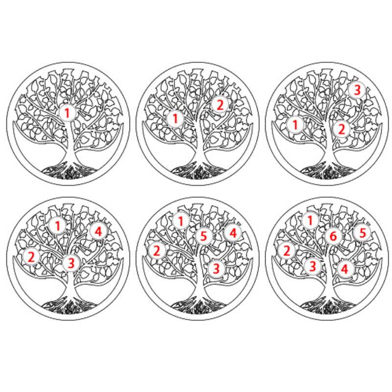 Family Tree Jewelry - Birthstone Ring-5 product photo