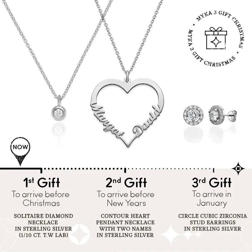 Last Minute Pack - Test-1 product photo